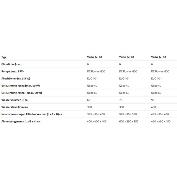 Aqua Medic Yasha - Yasha+ 60-70-90 series – Bild 15